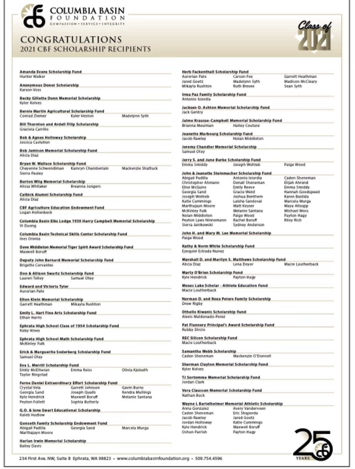 scholar list
